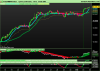 FTSE MIB40 Index.png