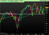 S&P500 Index.png