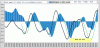 Mib-Macd-3-02.GIF