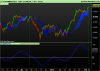 FTSE MIB40 Index.png