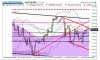 Futures NQ 100.jpg