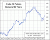 CRUDEOIL.GIF