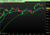 FTSE MIB40 Index.png