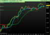 FTSE MIB40 Index.png