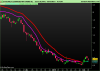 ETFS DAILY LEVERAGED WTI CRUDE OIL.png
