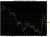 E-mini Crude Oil 03-15.png