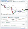 EURUSD(5 Horas)20150205185412.png