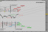 FTSE MIB40 Index.png