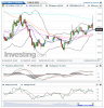 US Coffee C(Oraria)20150206150306.png