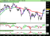 FTSE MIB40d Index.png