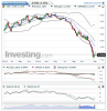 EURUSD(Semanalmente)20150207101806.png