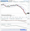 Crude Oil(Semanalmente)20150207101255.png