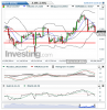 Silver(Daily)20150207103539.png