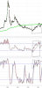 Istantanea - 07022015 - 13:21:29.png