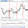 Silver(Daily)20150207151222.png