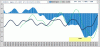 Crudeoil-Macd-6-02.GIF