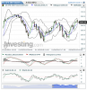 US SPX 500 Futures(5 Horas)20150208200828.png