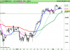 FTSE MIB40q Index.png