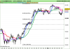 FTSE MIB40 Index.png