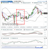 Silver(Daily)20150210183012.png