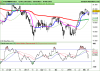 FTSE MIB40 Index.png