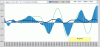 Dax-Macd-10-02.GIF
