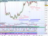 FTSE MIB40 Index.png