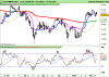 FTSE MIB40 Index.png