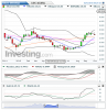Silver(Weekly)20150212002931.png