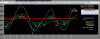 Eurostoxx-QT-11-02.gif