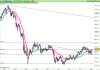 FTSE MIB40w Index.png