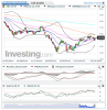 ENI(Quotidiennement)20150212114501.png