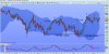ftsebanchedaily110215.jpg