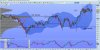 estoxx50futuredaily110215.jpg
