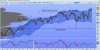 estoxx50futureweekly110215.jpg