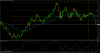 EURUSDMonthly.png