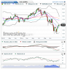 ENI(Settimanale)20150212174050.png