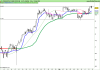 LYXOR UCITS ETF EURO STOXX 50.png