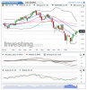 ENI(Settimanale)20150213183119.png