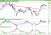 FTSE MIB40 Index.png