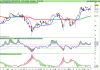 LYXOR UCITS ETF EURO STOXX 50.png