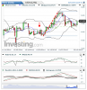 Silver(Daily)20150214103255.png