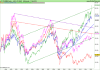 FTSE MIB40 Index.png