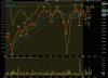 accumulo.JPG