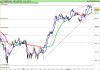 FTSE MIB40 Index.png