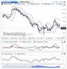 Silver(Daily)20150217182028.png