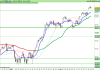 FTSE MIB40 Index.png