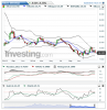 Silver(Weekly)20150220163205.png