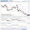 US Coffee C(Hourly)20150220165136.png