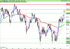 FTSE MIB40 Index.png